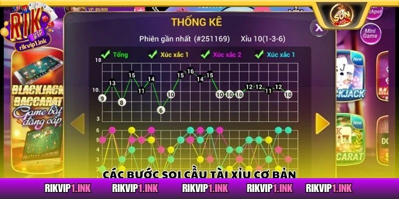 Cách Soi Cầu Tài Xỉu Chi Tiết Hiệu Quả Cho Người Chơi Mới Lưu ý quan trọng trong quá trình tham gia soi cầu tài xỉu